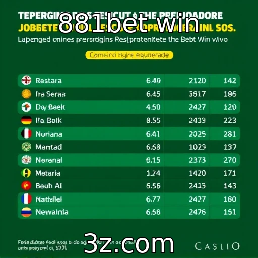 Estudo sobre o perfil dos jogadores online : 881bet win